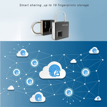 Load image into Gallery viewer, Anti-Theft Security Padlock with Key & Cable