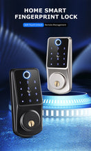 Load image into Gallery viewer, TTlock Wifi Security Smart Fingerprint Digital fechadura eletronica digital Tuya Electronic Portable Smart Deadbolt Locks
